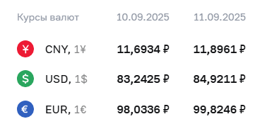 Курсы валют.png