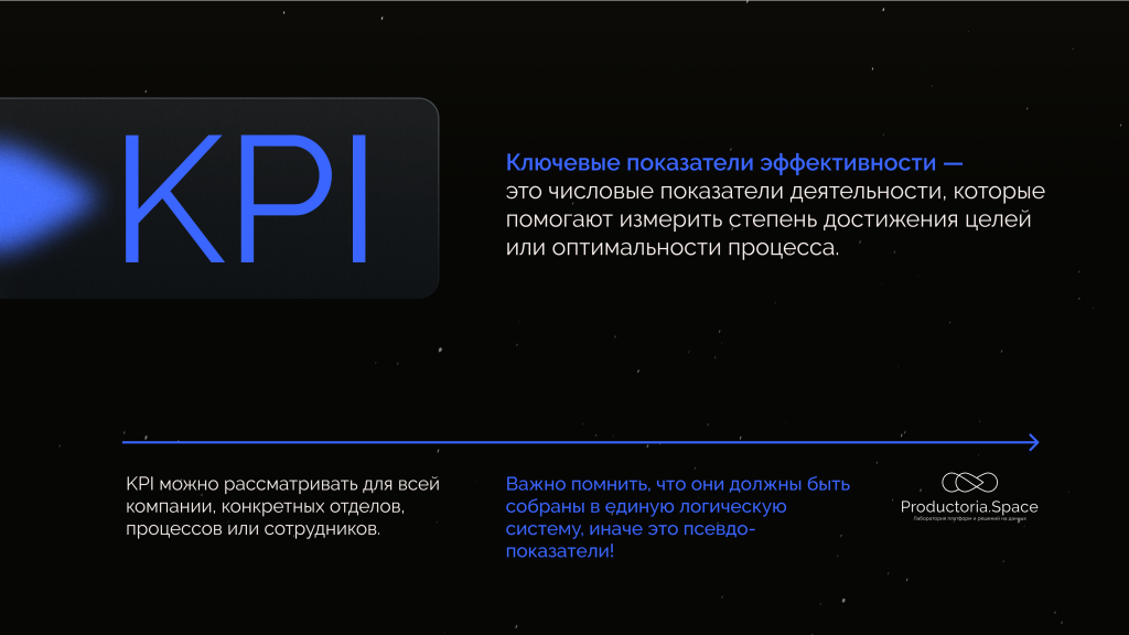Продактория_показатели эффективности.png