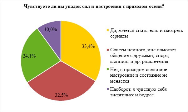 Осень2.jpg Осень2.jpg