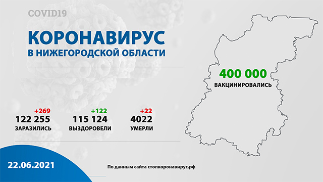 22_06_2021_с.jpg